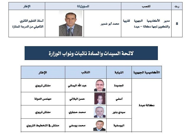 تعيين السيد محمد أبو ضمير مديرا جديدا للأكاديمية الجهوية للتربية والتكوين لدكالة عبدة